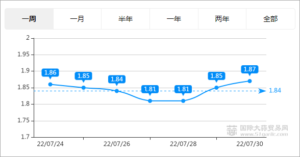 圖片6